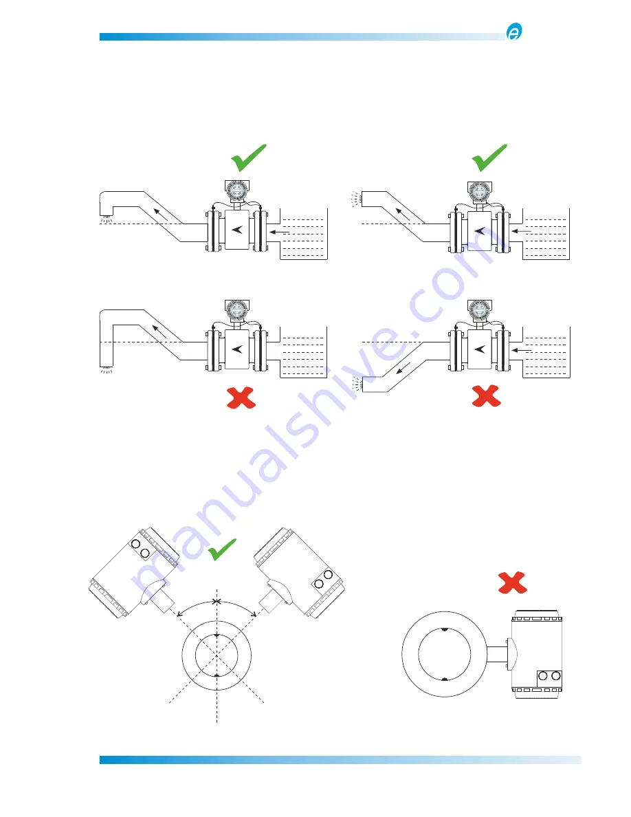 Electronet ELMAG 200 User Manual Download Page 21