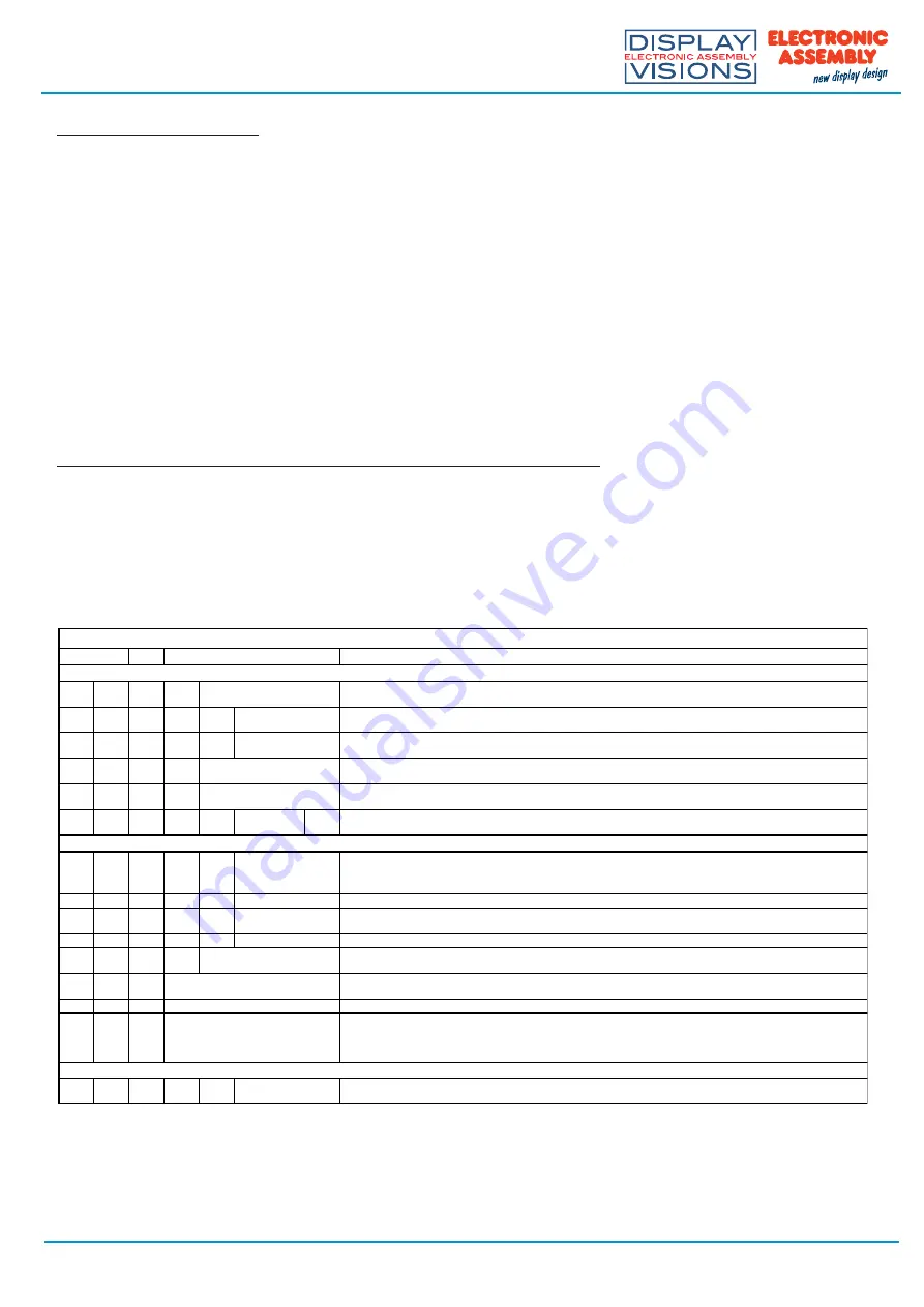 ELECTRONIC ASSEMBLY DISPLAY VISIONS  EA eDIPTFT32-ATP Manual Download Page 19