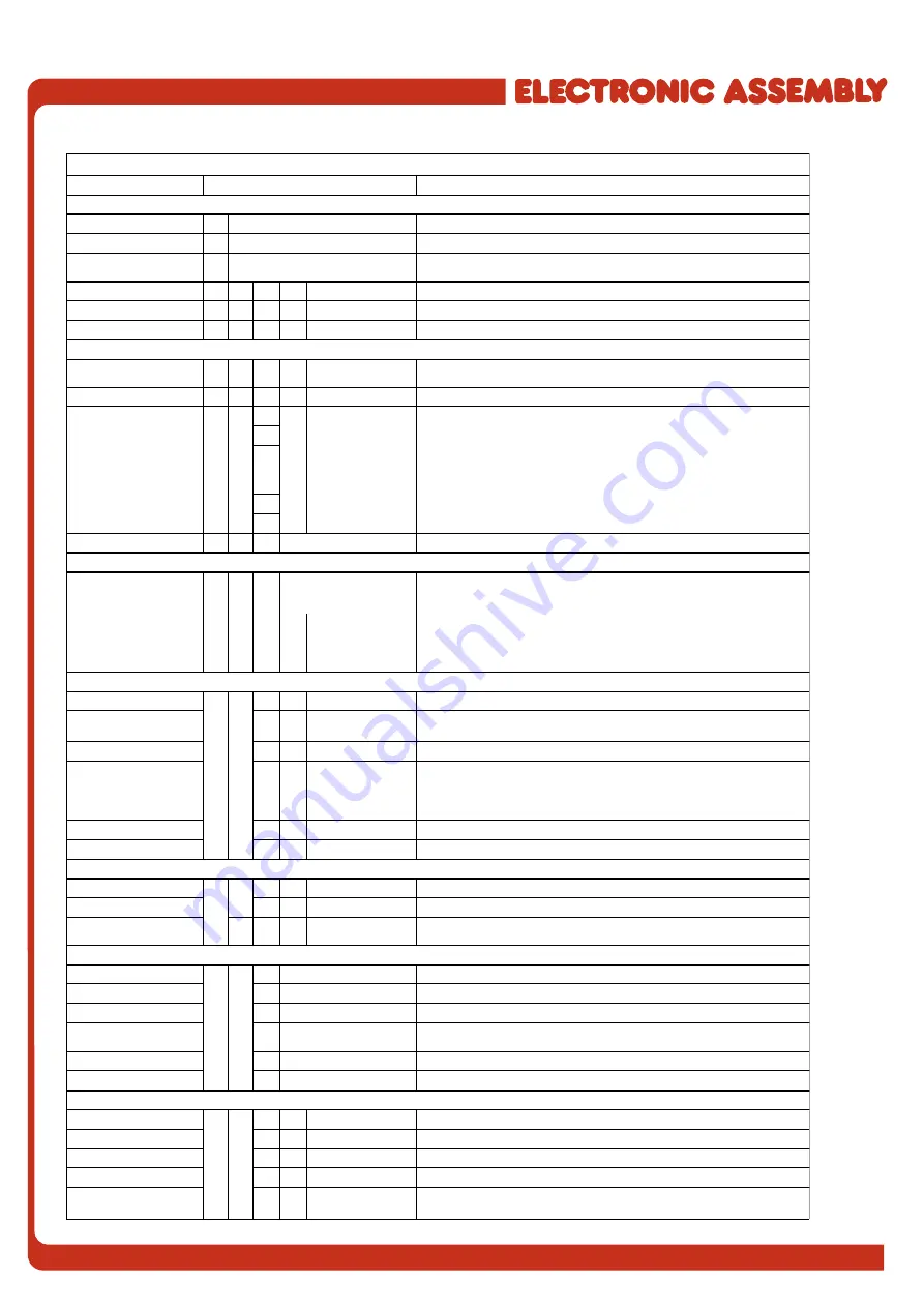 ELECTRONIC ASSEMBLY EA KIT160-6 Скачать руководство пользователя страница 8