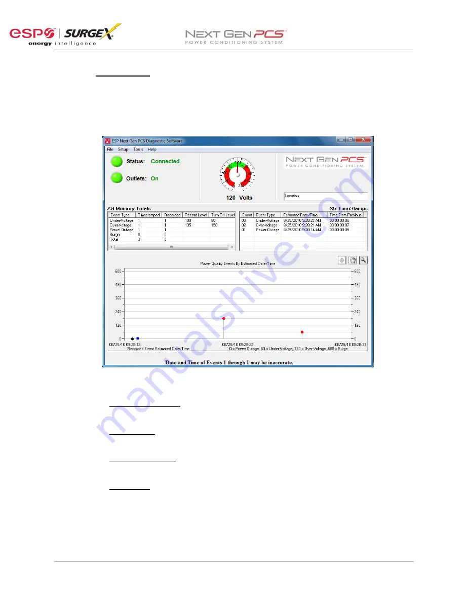 Electronic Systems Protection NEXT GEN PCS 120 User Manual Download Page 15