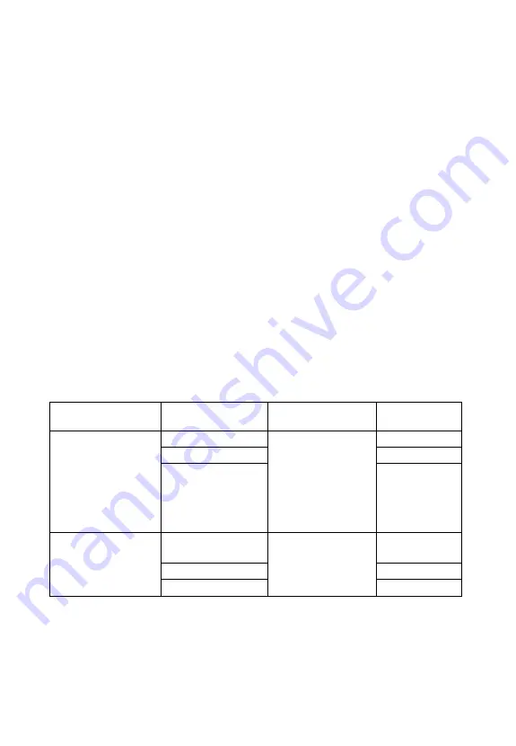 Electronic Technologies ES3010 User Manual Download Page 5