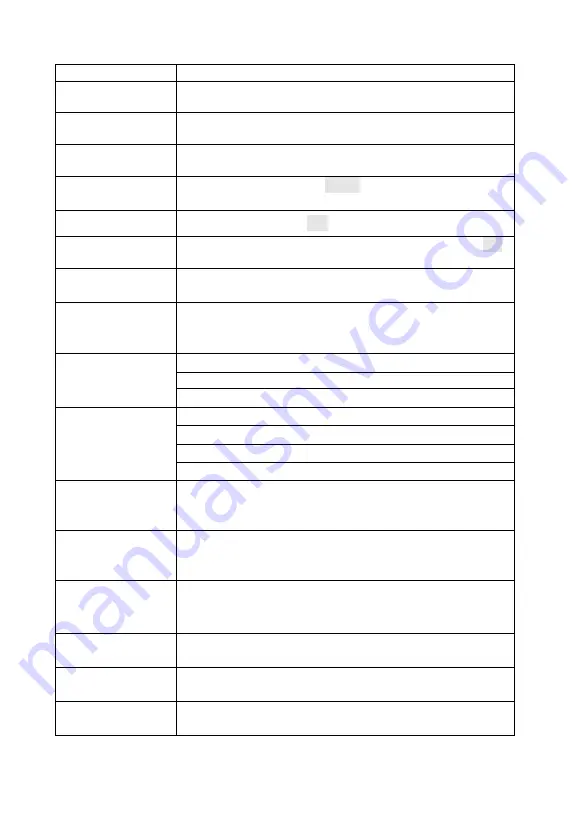 Electronic Technologies ES3010 User Manual Download Page 7