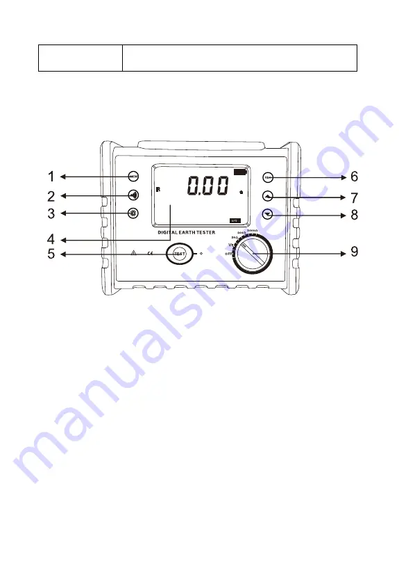 Electronic Technologies ES3010 User Manual Download Page 8