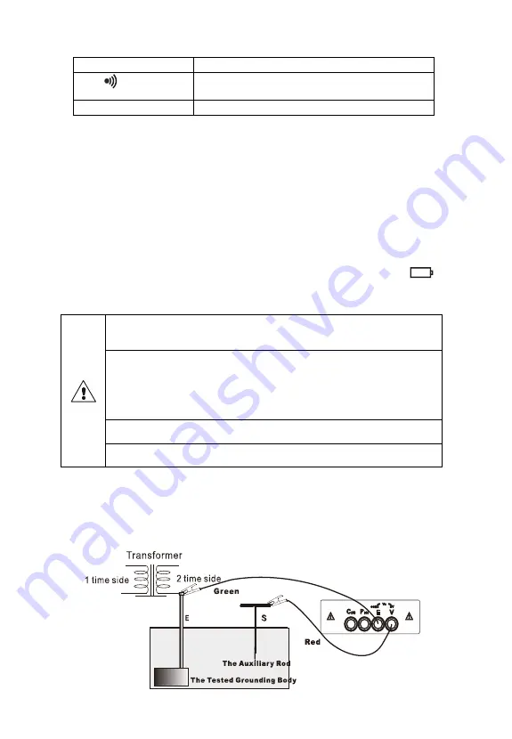 Electronic Technologies ES3010 User Manual Download Page 10