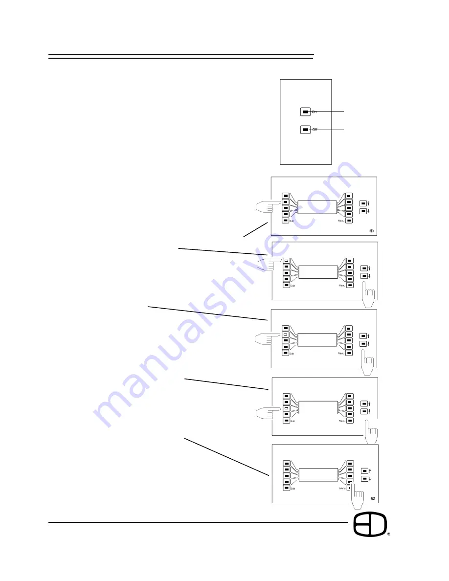 Electronics Diversified SMART User Manual Download Page 14