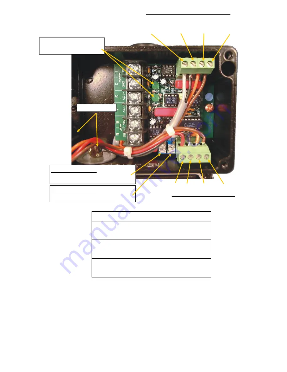 Electronics inc 250-N Instruction Manual Download Page 3