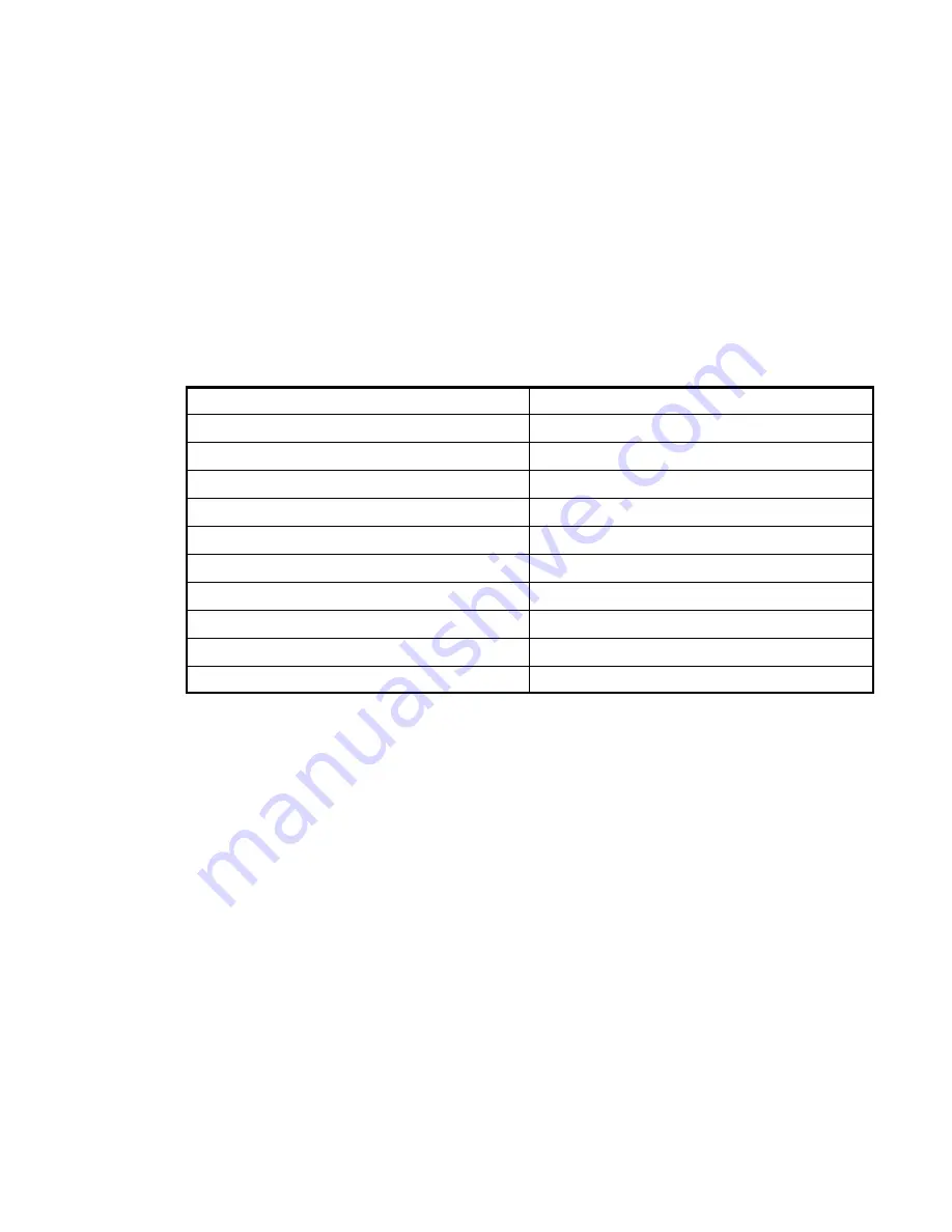 Electronics inc 250-N Instruction Manual Download Page 5