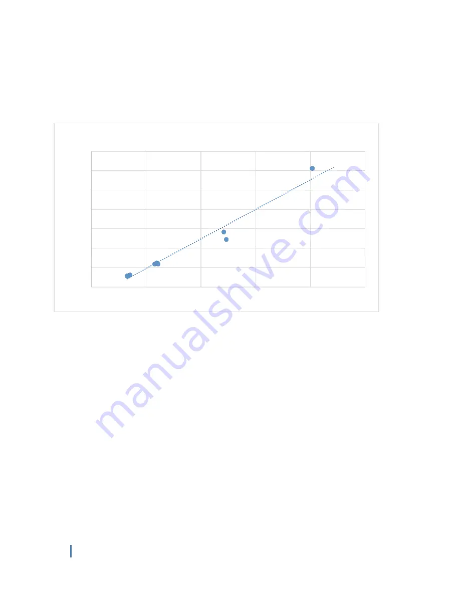 Electronics TSP-M Instruction Manual Download Page 24