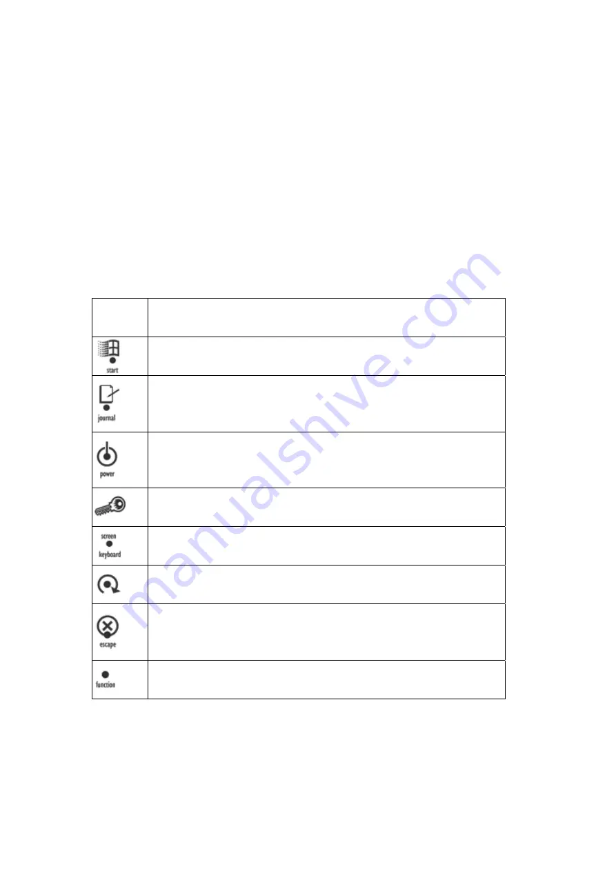 Electrovaya Scribbler SC300 User Manual Download Page 19