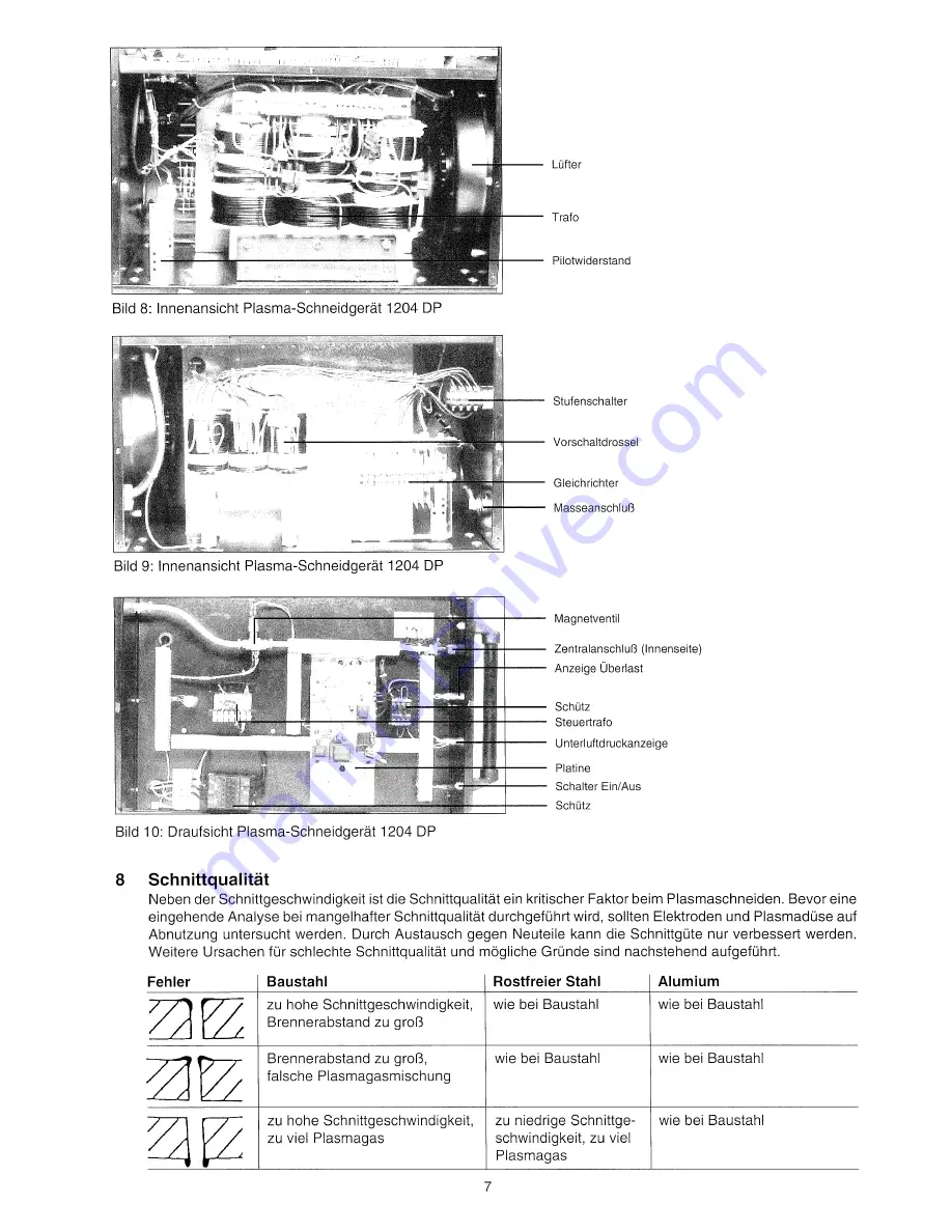 Elektra Beckum 1200 DP Operating Instructions Manual Download Page 7