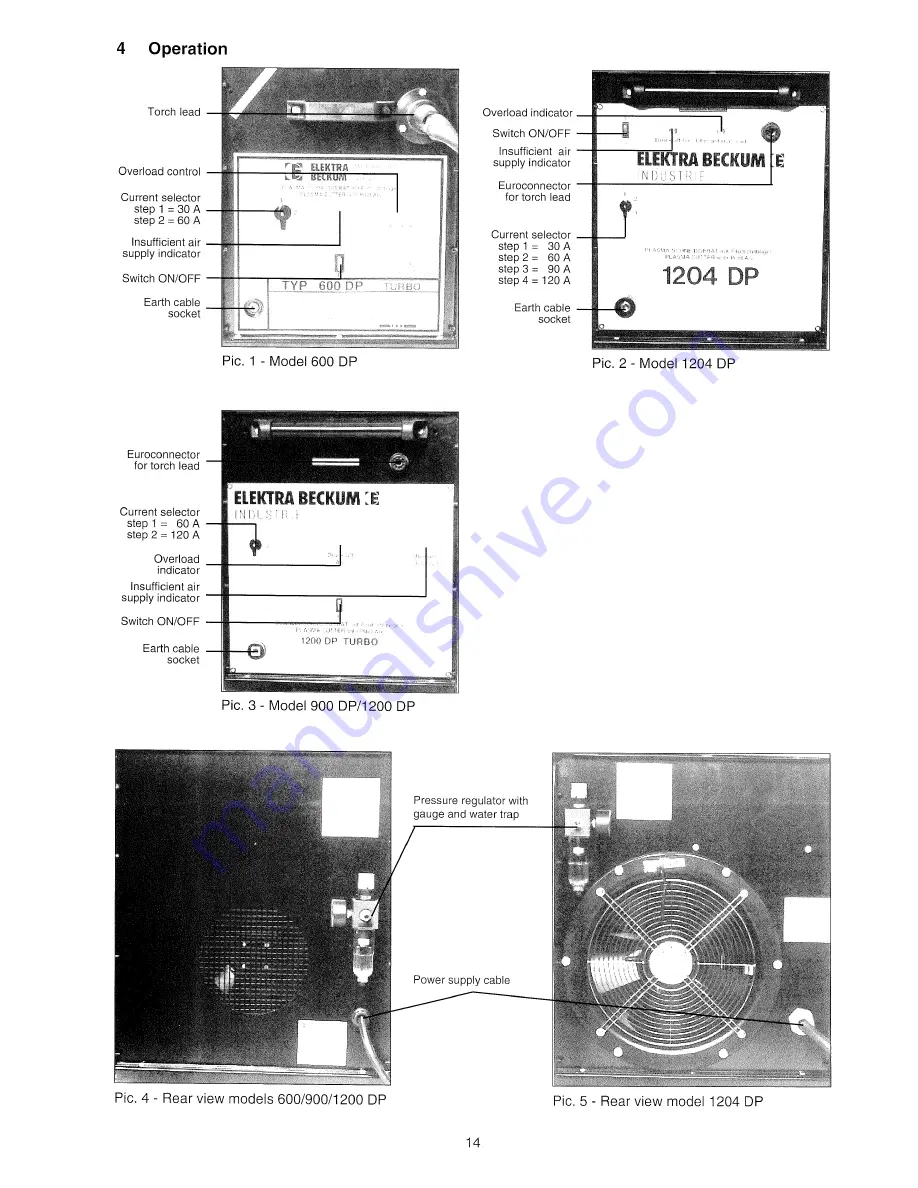 Elektra Beckum 1200 DP Скачать руководство пользователя страница 14