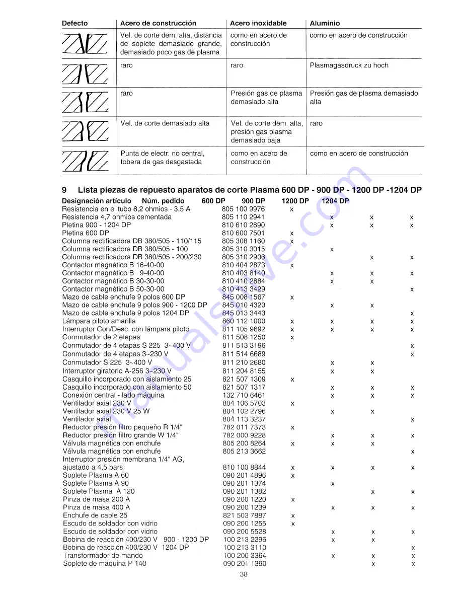 Elektra Beckum 1200 DP Operating Instructions Manual Download Page 38