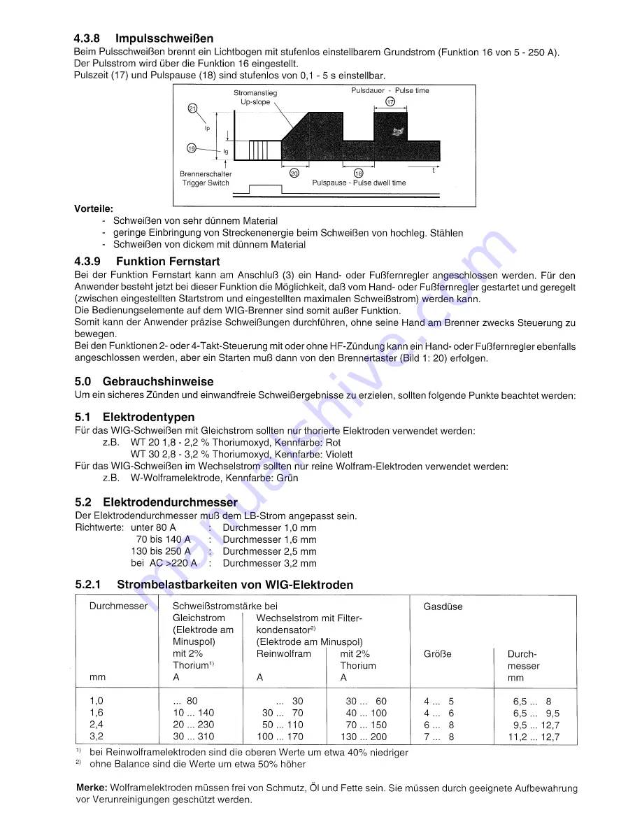 Elektra Beckum TIG 255 AC/DC (German) Betriebsanleitung Download Page 9