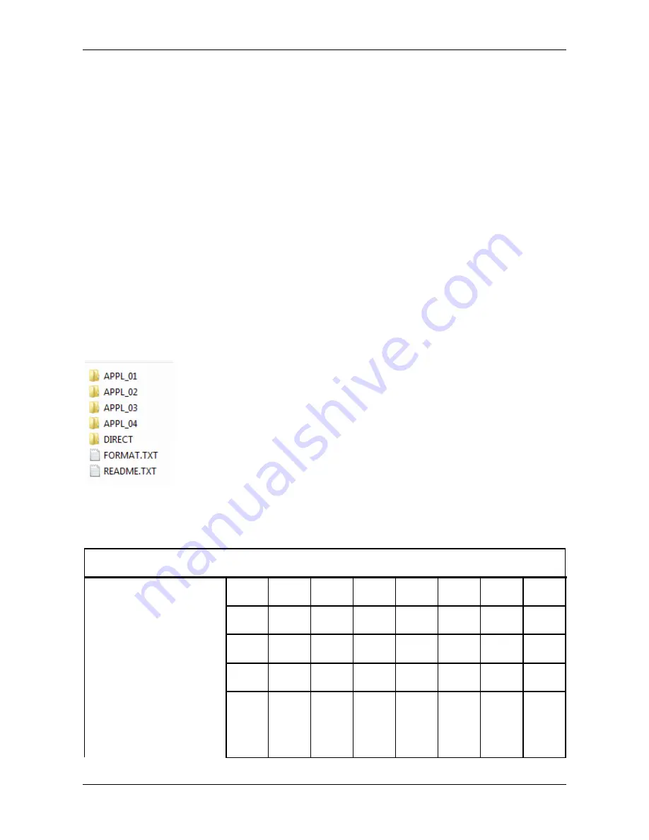 ElektroPhysik MiniTest 2500 Operating Instructions Manual Download Page 17