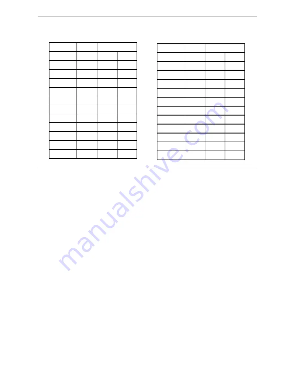 ElektroPhysik MiniTest 403 Technical Reference And Operating Manual Download Page 22