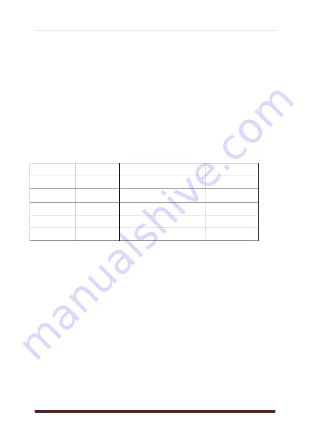 ElektroPhysik MiniTest 430 Technical Reference And Operating Manual Download Page 9