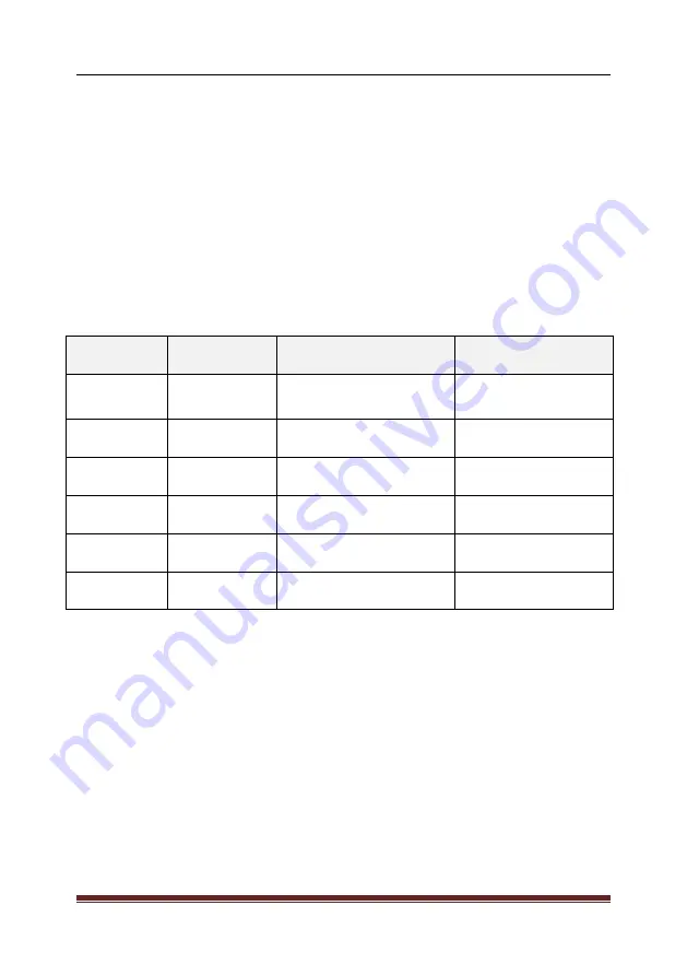 ElektroPhysik MiniTest 440 Technical Reference And Operating Manual Download Page 10