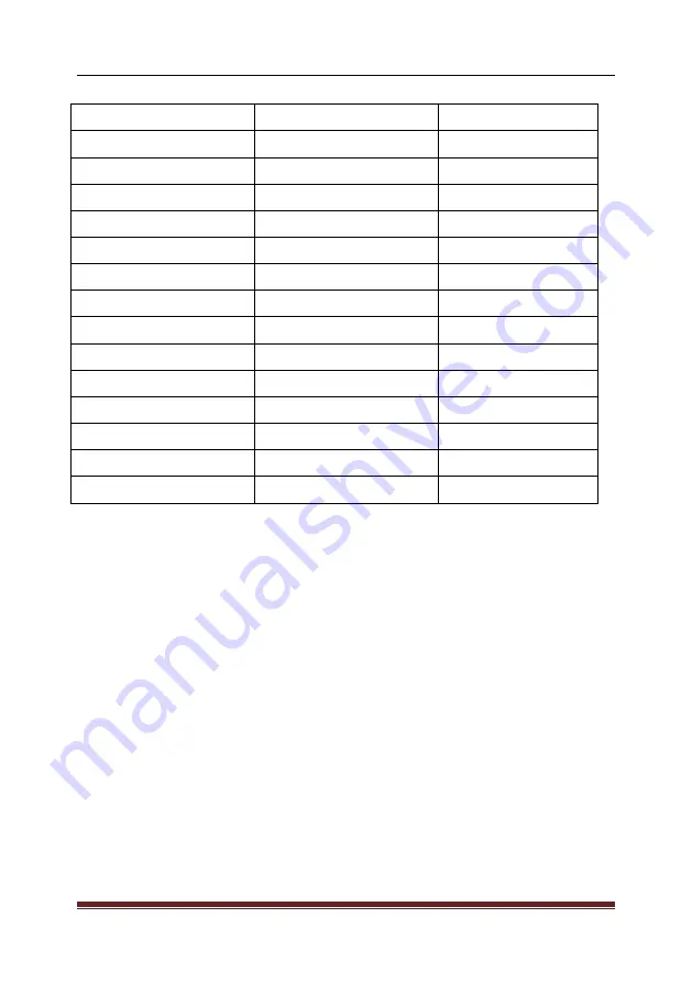 ElektroPhysik MiniTest 440 Technical Reference And Operating Manual Download Page 28