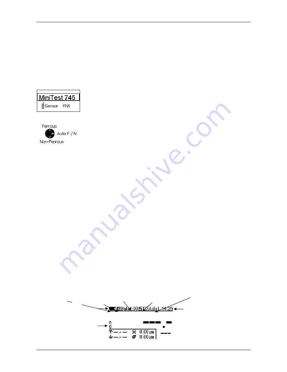 ElektroPhysik MiniTest 725 Technical Manual And Operating Instructions Download Page 10