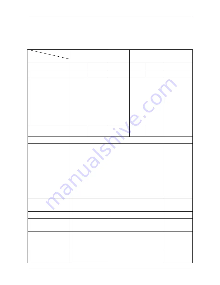 ElektroPhysik MiniTest 725 Technical Manual And Operating Instructions Download Page 69