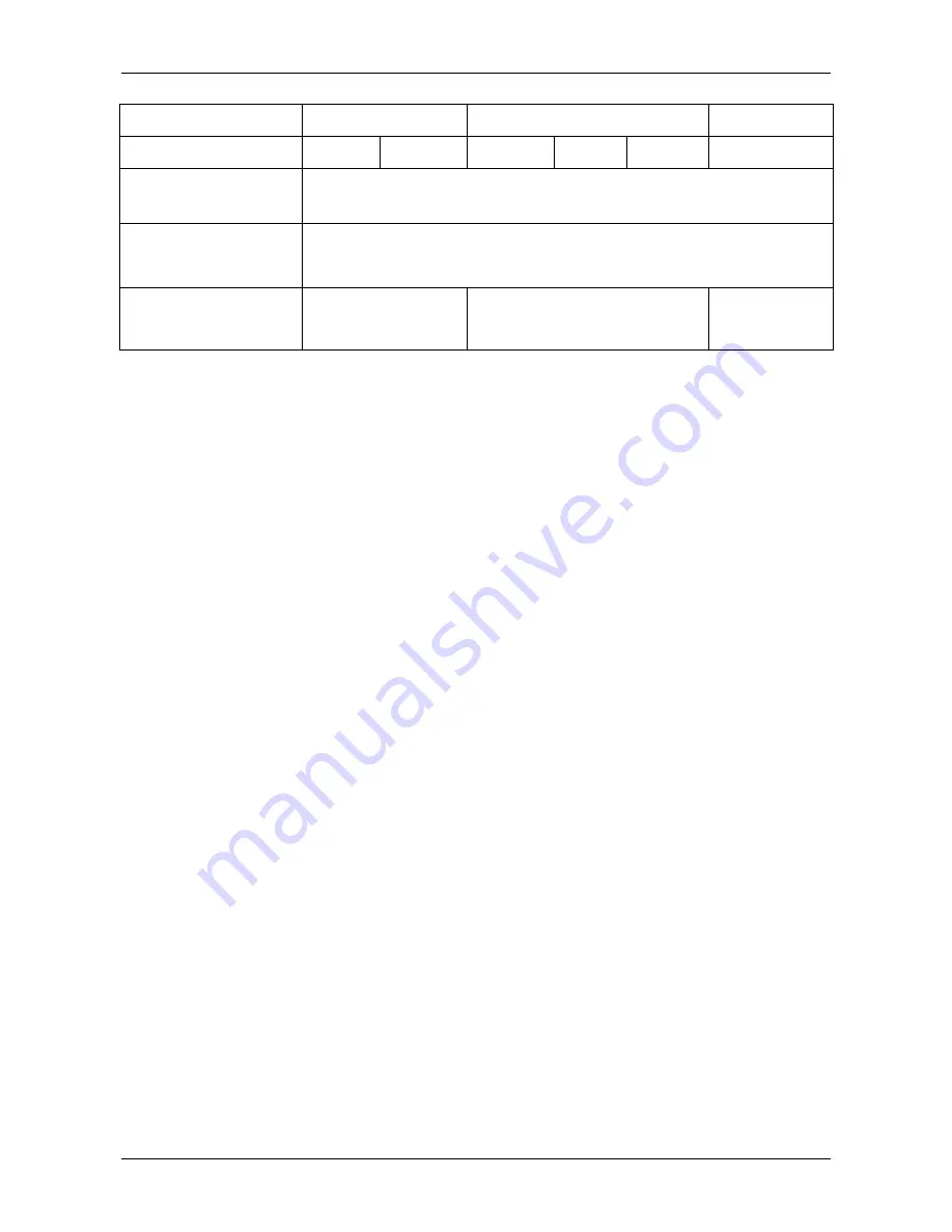 ElektroPhysik MiniTest 725 Technical Manual And Operating Instructions Download Page 70