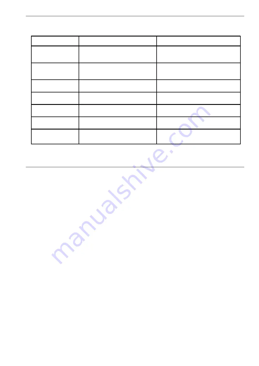 ElektroPhysik PoroTest 7 Technical Reference And Operating Manual Download Page 16