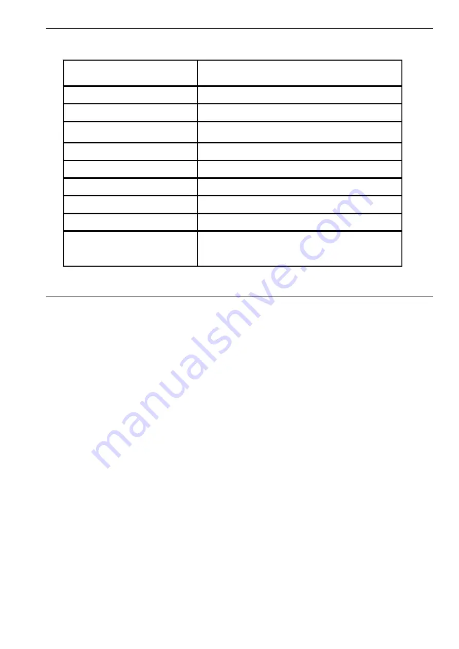 ElektroPhysik PoroTest 7 Technical Reference And Operating Manual Download Page 20