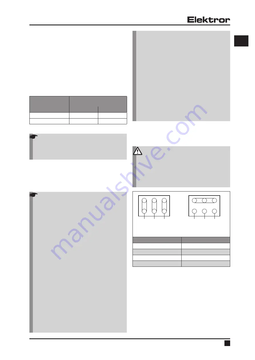 Elektror A-HP Скачать руководство пользователя страница 13