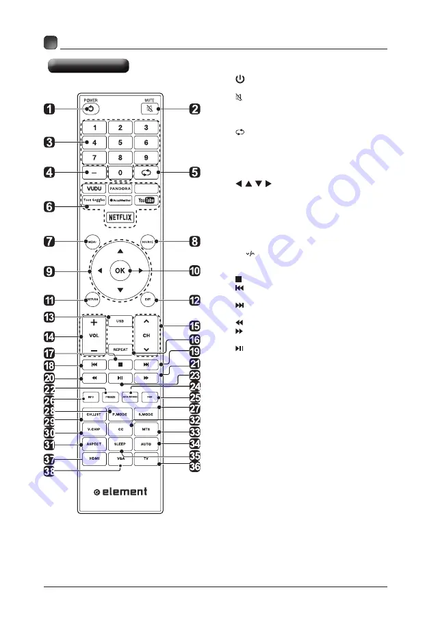 Element ELSJ5017 Скачать руководство пользователя страница 9