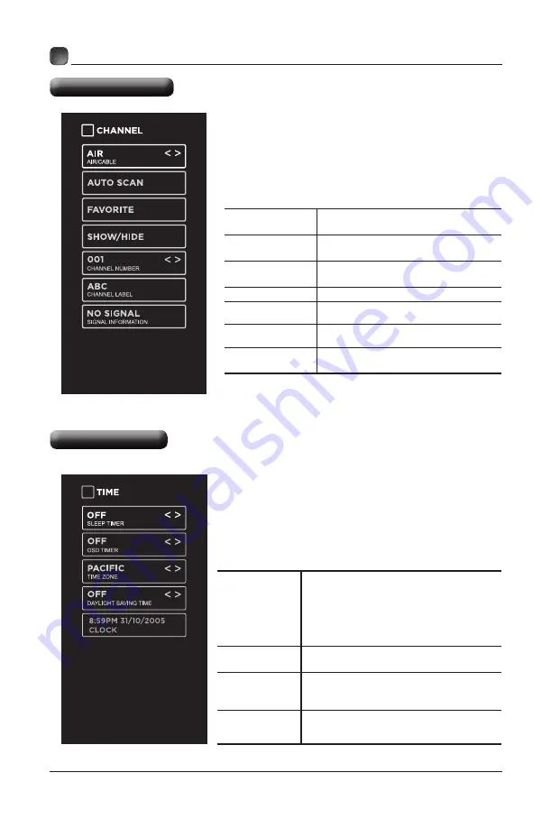 Element ELSJ5017 Instruction Manual Download Page 22