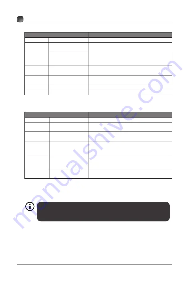 Element ELSJ5017 Instruction Manual Download Page 26