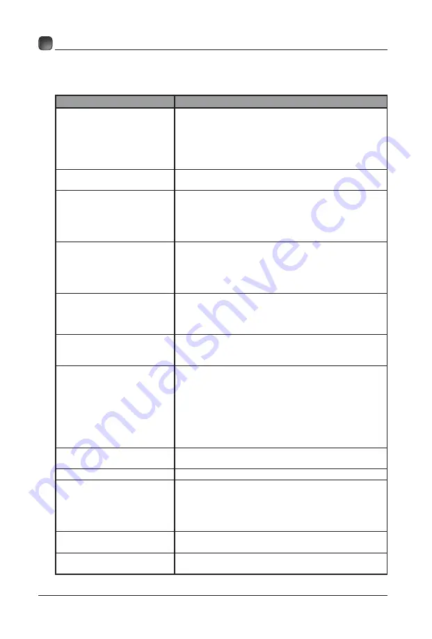 Element ELSJ5017 Instruction Manual Download Page 28