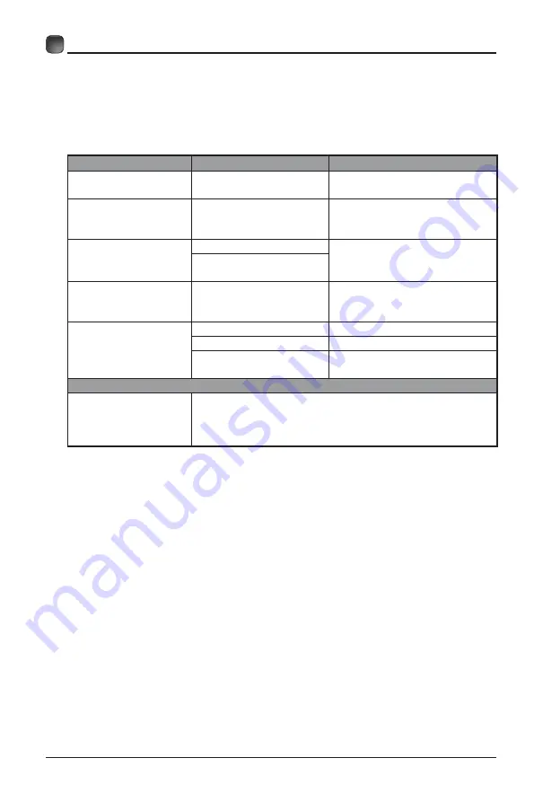 Element ELSW3917B Скачать руководство пользователя страница 27