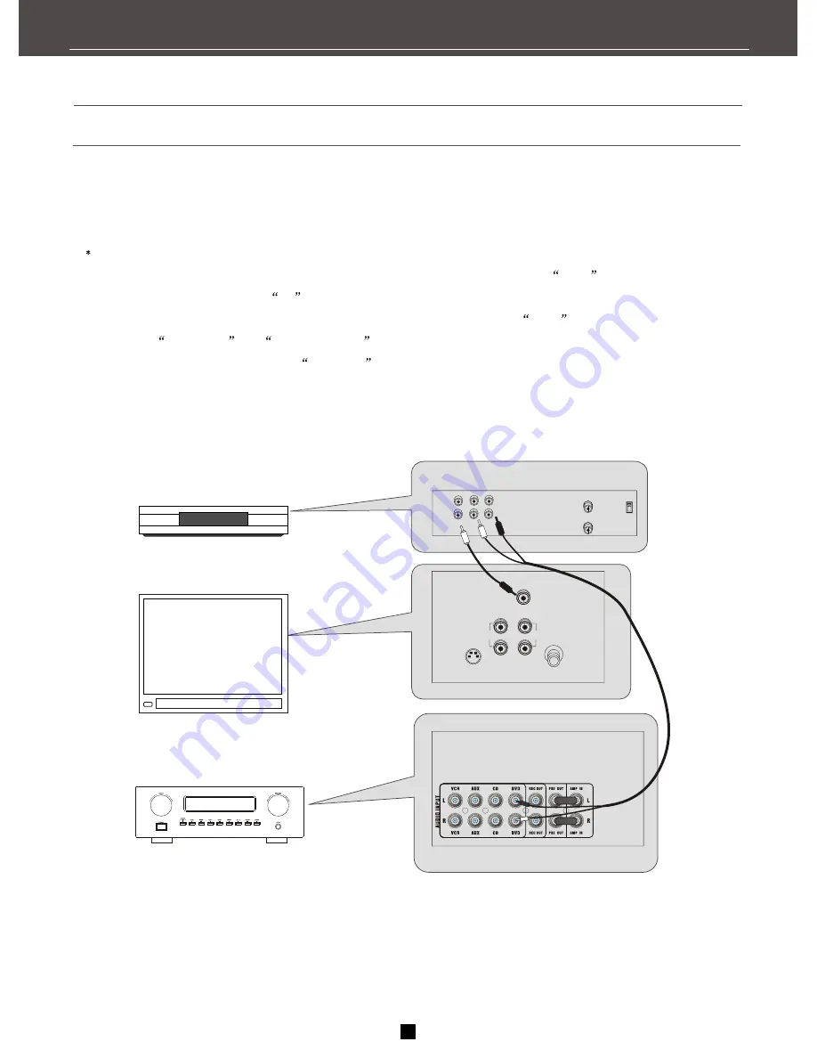 Element ESTR 200 User Manual Download Page 7