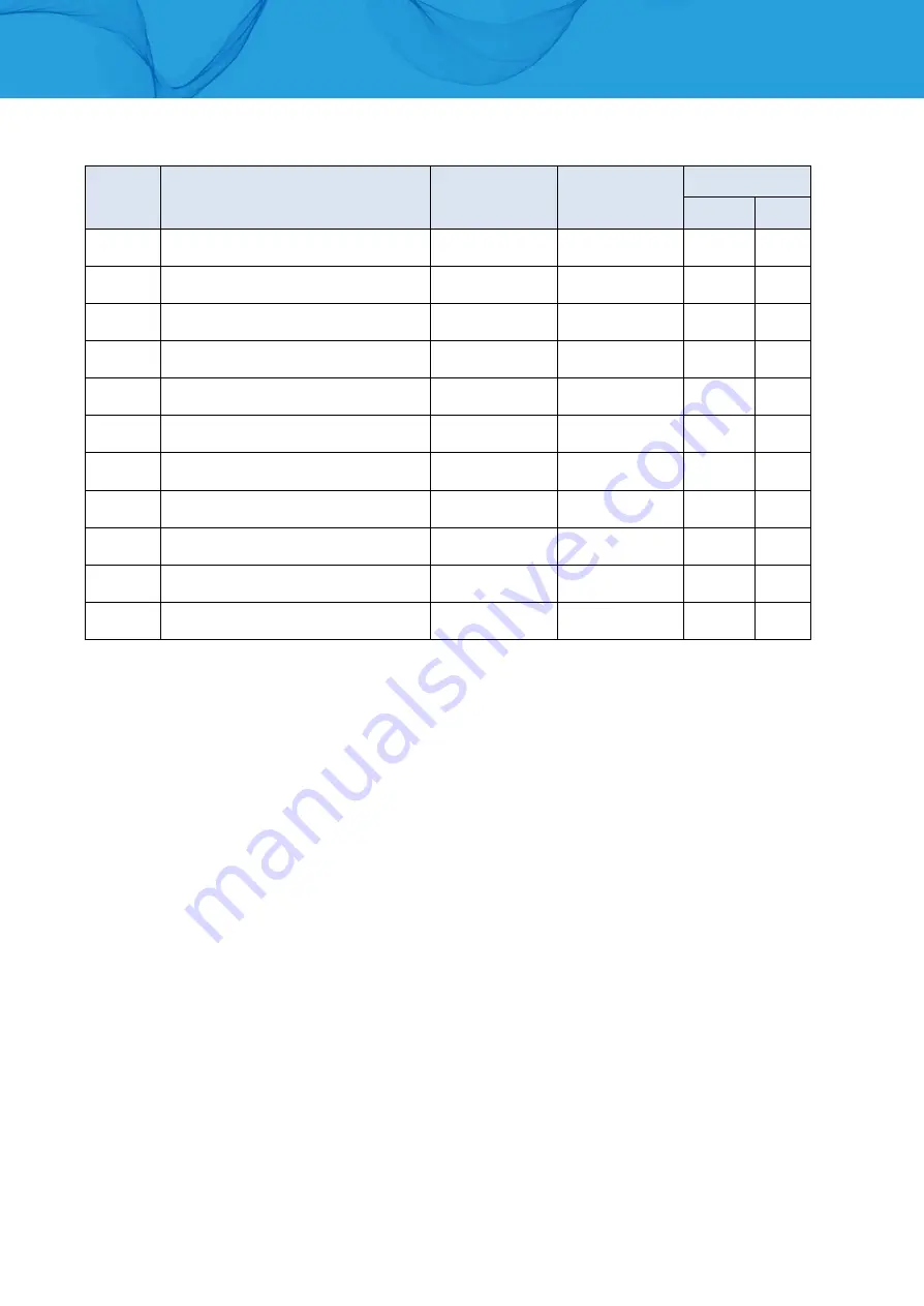 Element M43-FHD User Manual Download Page 22