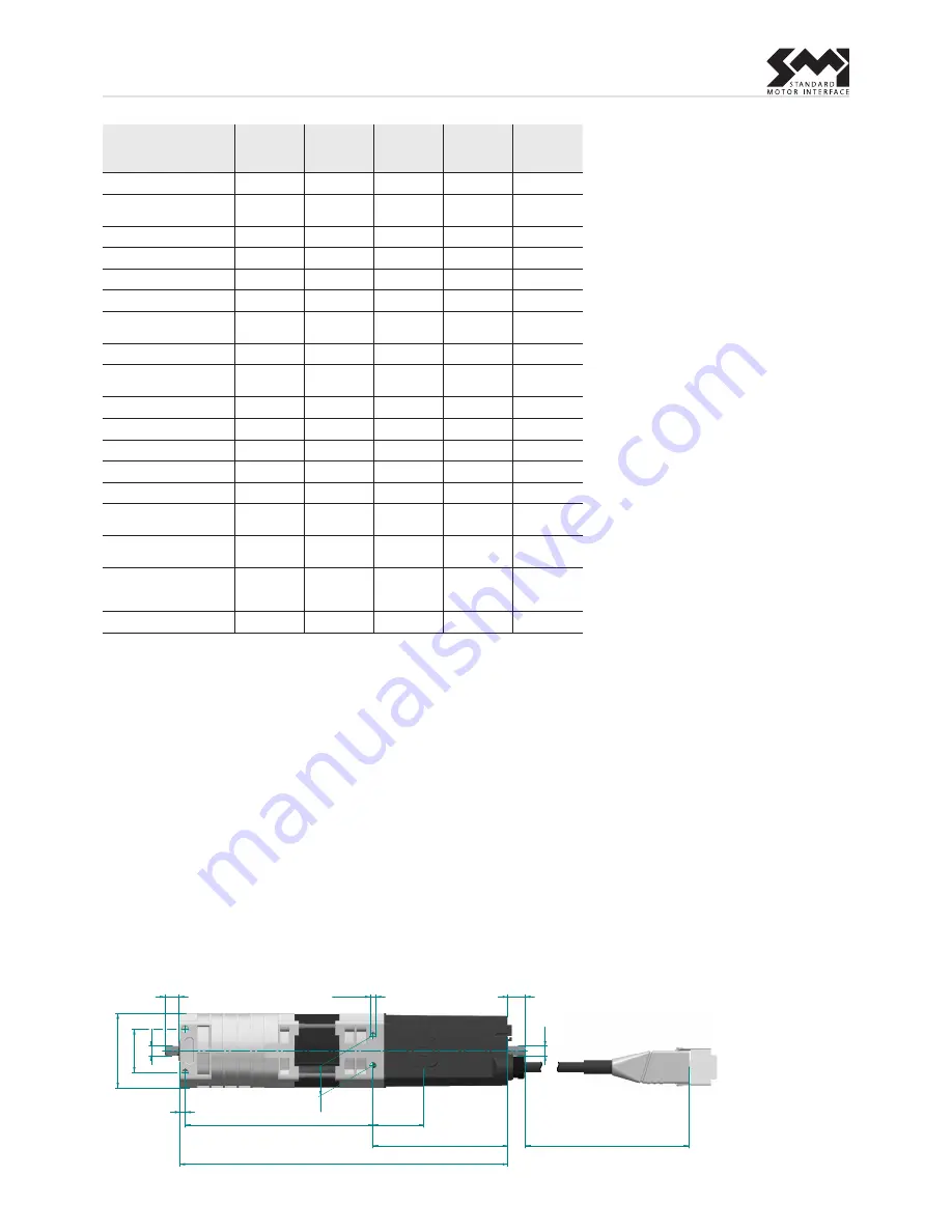 elero JA comfort SMI series Manual Download Page 3