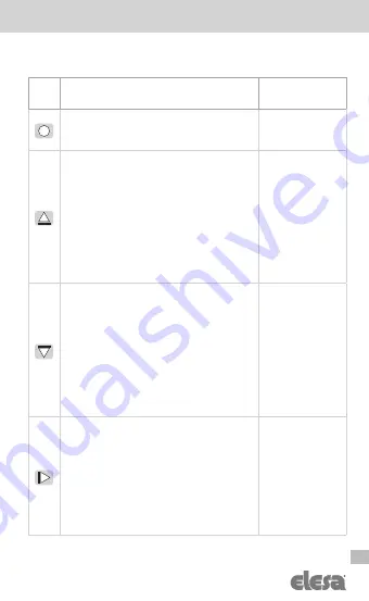 Elesa CE.99951 Operating Instruction Download Page 9