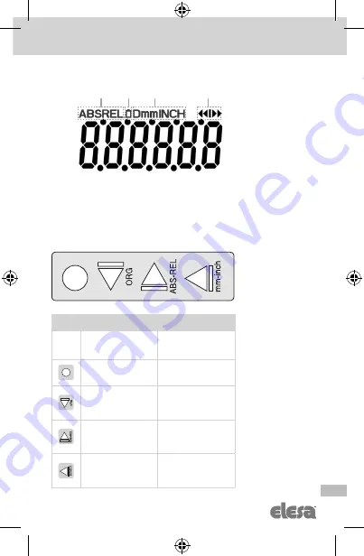 Elesa DD52R-E Instructions For Use Manual Download Page 47