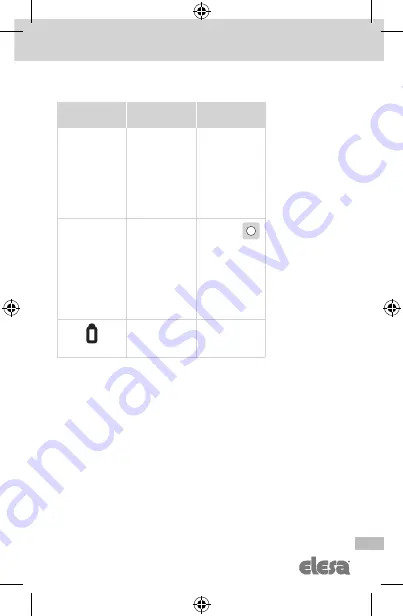 Elesa DD52R-E Instructions For Use Manual Download Page 57