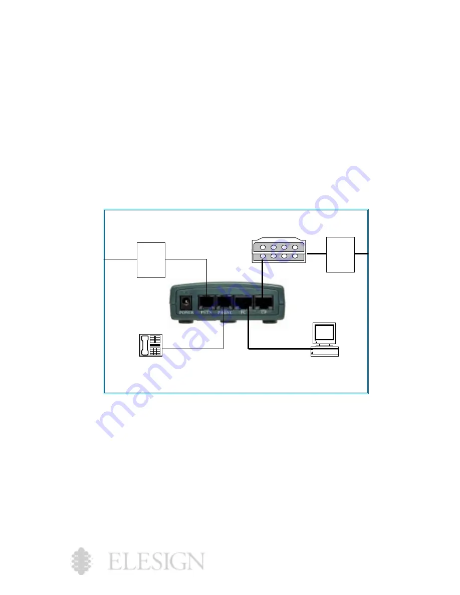 Elesign ESC1700 User Manual Download Page 2