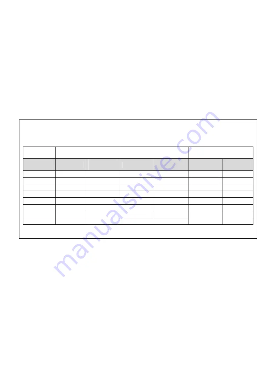 Elettro CF Plasma 484 Instructions Manual Download Page 14