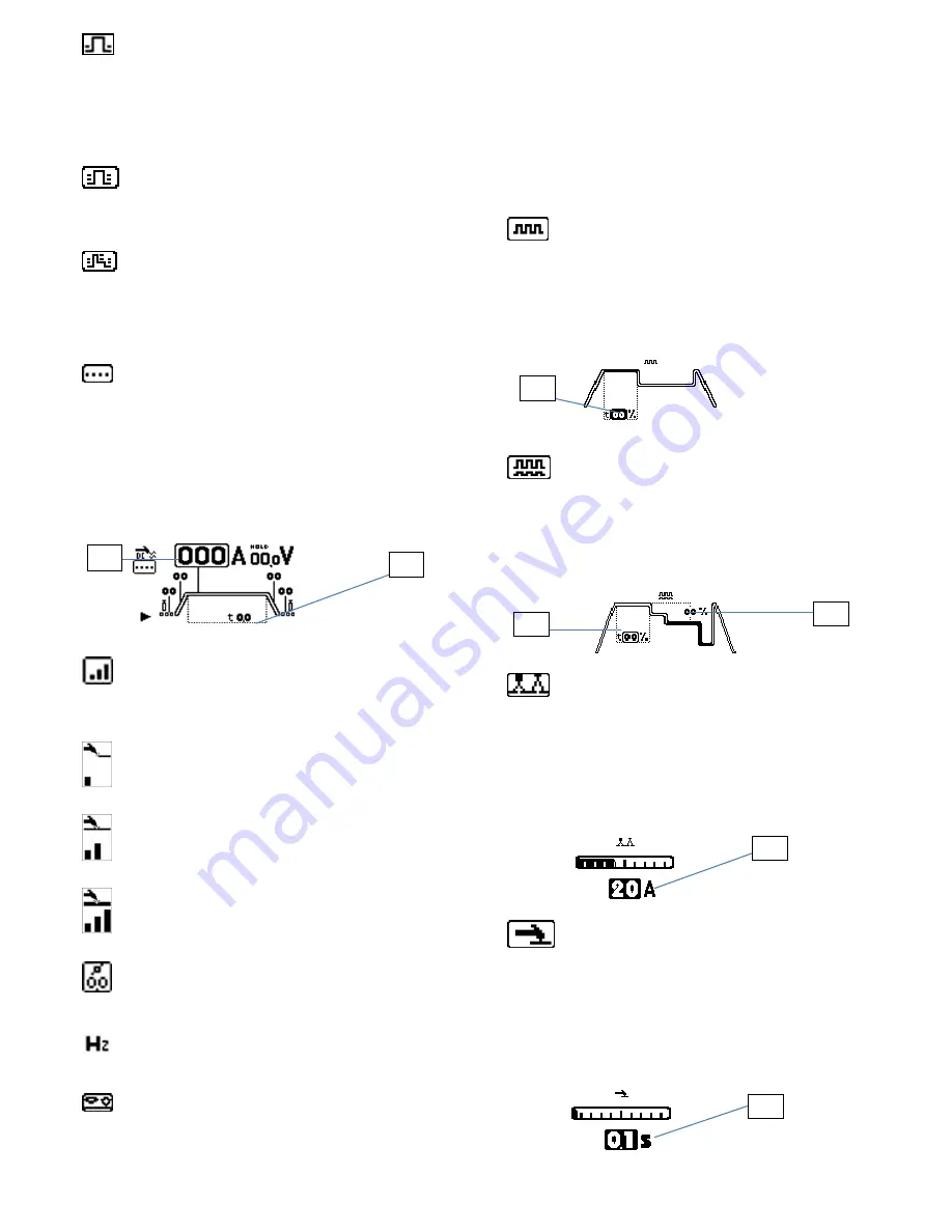 Elettro CF TIG 156 Instruction Manual Download Page 25