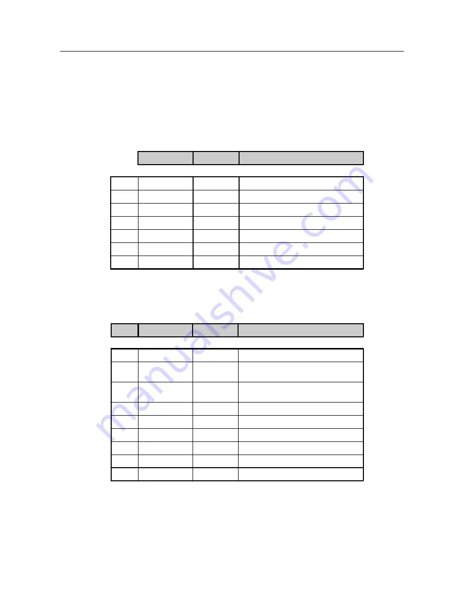 Elettronika AUTV/2000LD User Manual Download Page 24