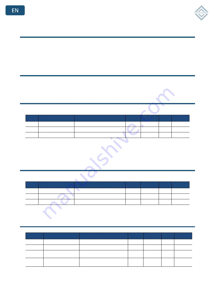Elettrotest 99111103 Скачать руководство пользователя страница 31