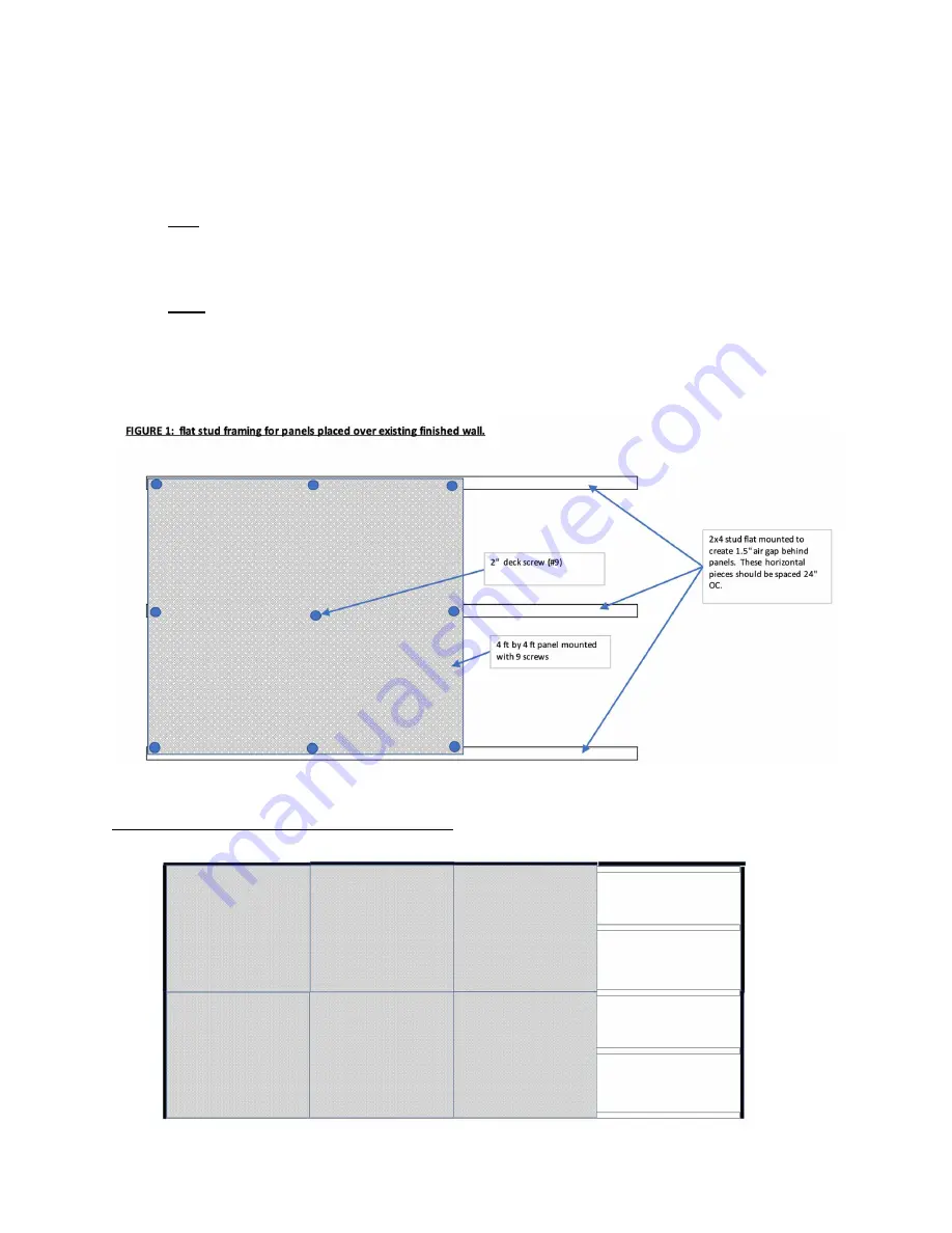 ELEVATE Traverse Wall Assembly Instructions Download Page 2