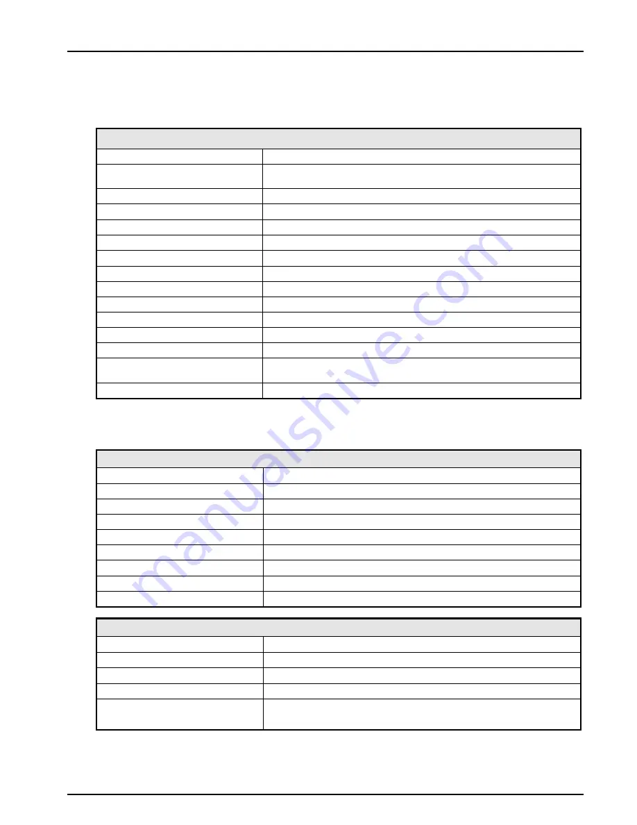 ELGA PURELAB Ultra Mk 2 Scientific Operator'S Manual Download Page 13