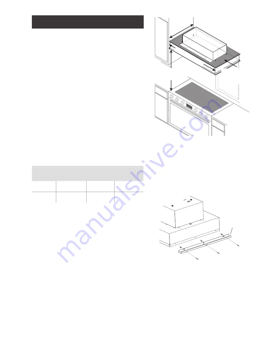 ELICA EAR634SS Use, Care And Installation Manual Download Page 7