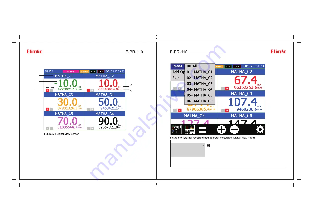 Elimko E-PR-110 Series Скачать руководство пользователя страница 11