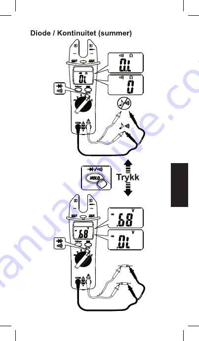 ELIT E7II User Manual Download Page 5