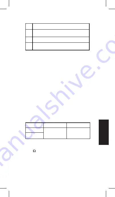 ELIT E7II User Manual Download Page 17